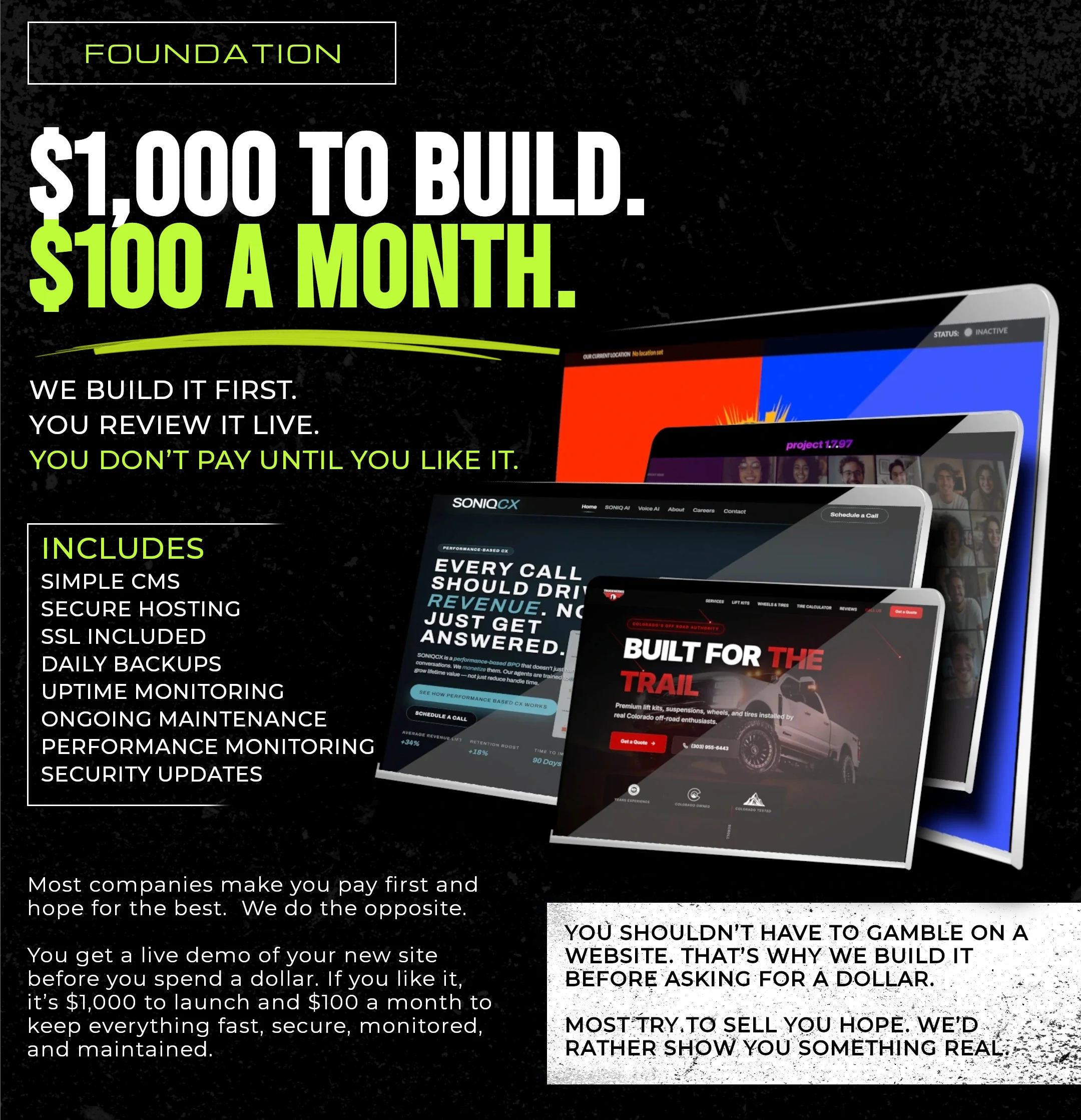 Foundation offer slide: $1,000 to build, $100 a month, includes hosting, SSL, backups, monitoring, maintenance
