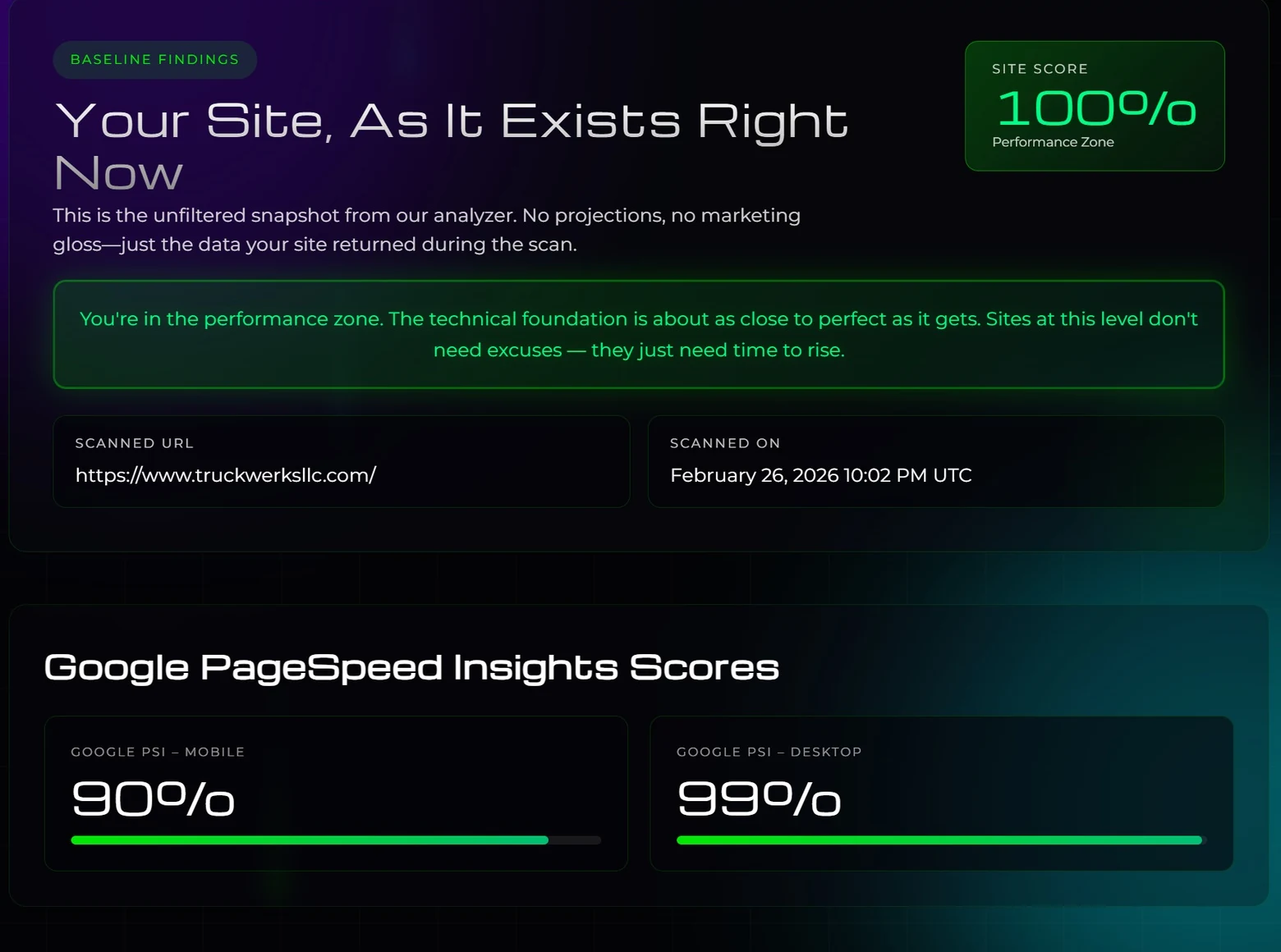 Website scan example showing a strong score and technically healthy website