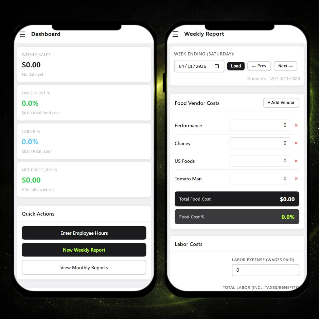 Restaurant cost tracking dashboard and weekly report on mobile
