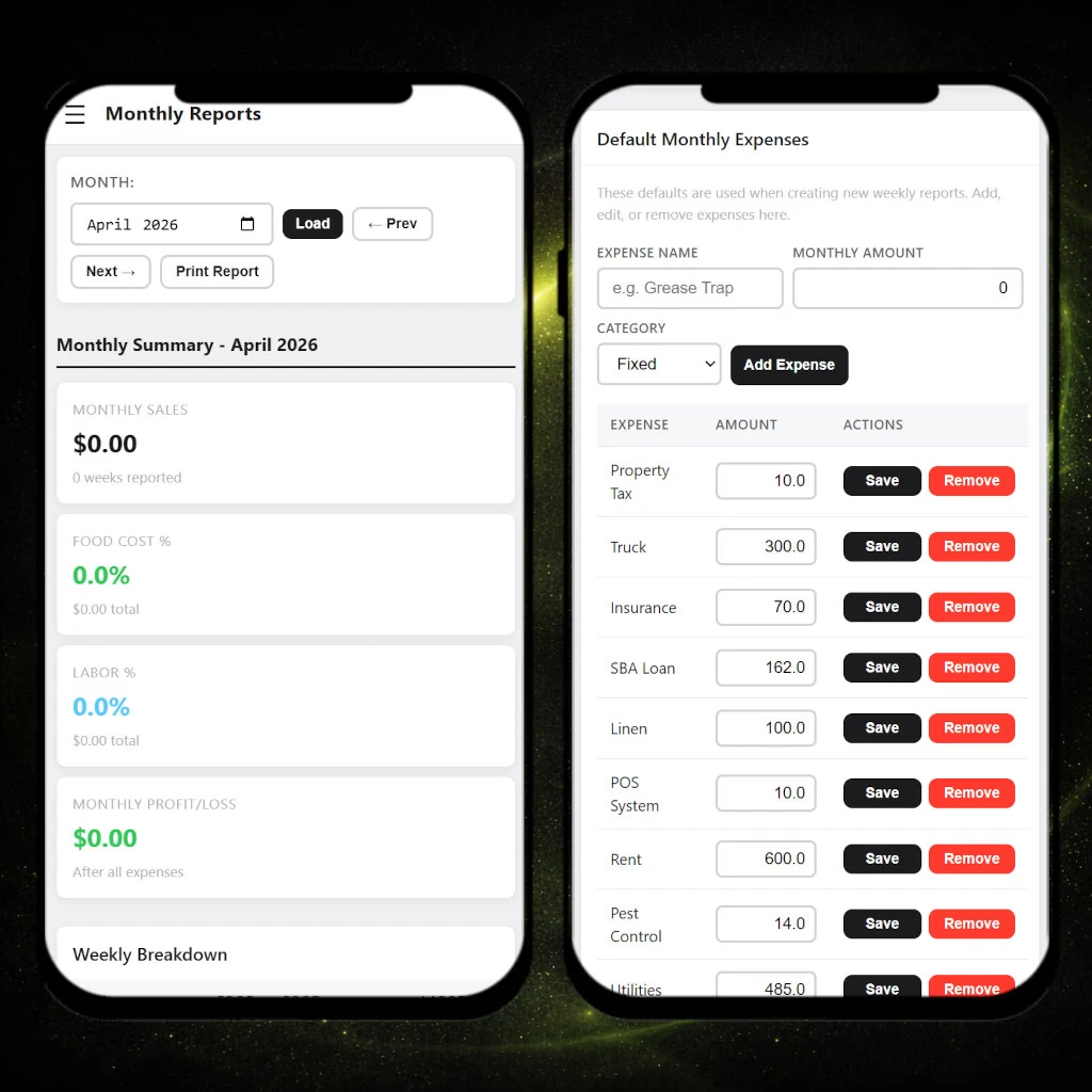Restaurant monthly report and expense tracking on mobile