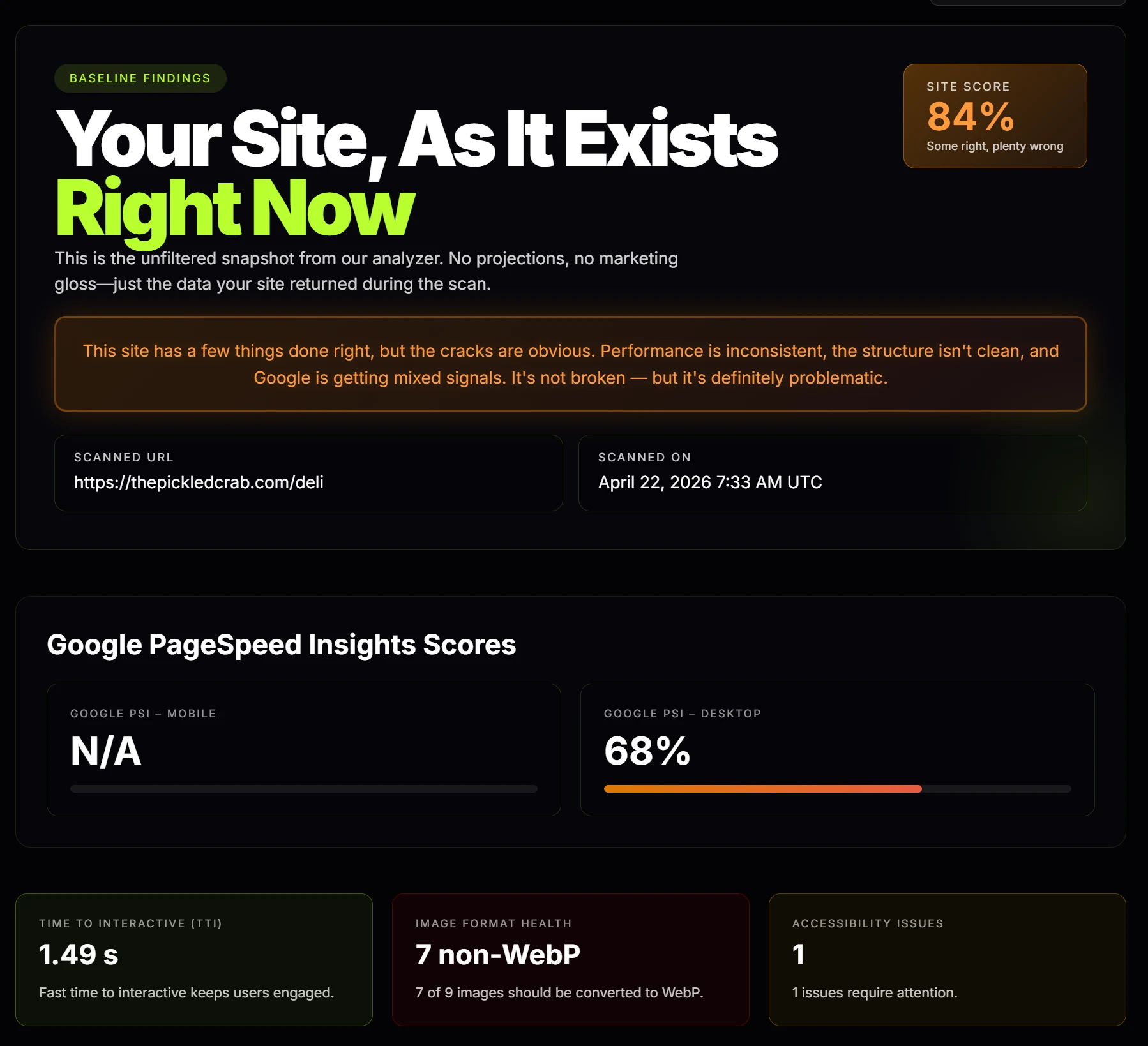 Scan report for thepickledcrab.com/deli showing mobile PSI 53%, TTI 15.19s