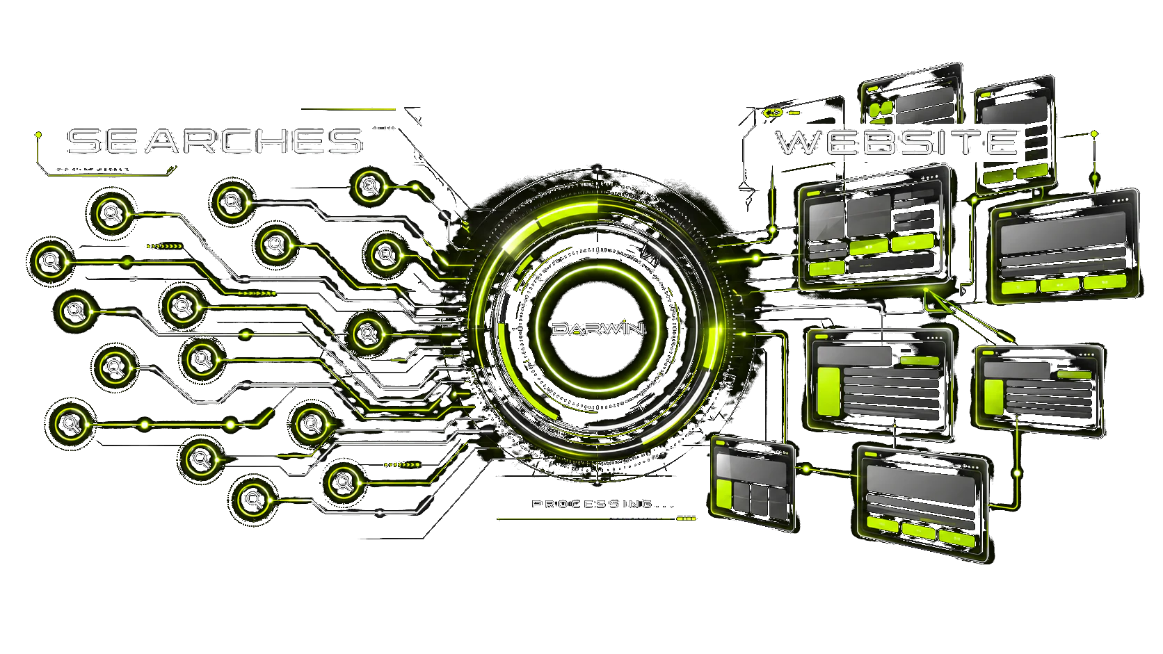 FOCUS AI DARWIN – The First Self-Evolving Website